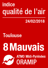 Qualité de l'air (TOULOUSE)