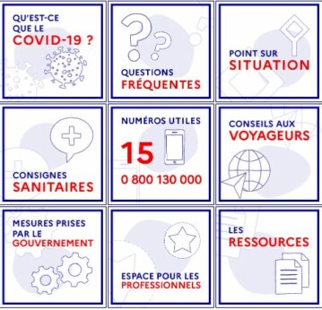 information-coronavirus